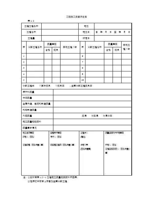 土地整理施工及监理全套表格