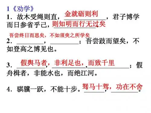 高中语文必修1-5册默写
