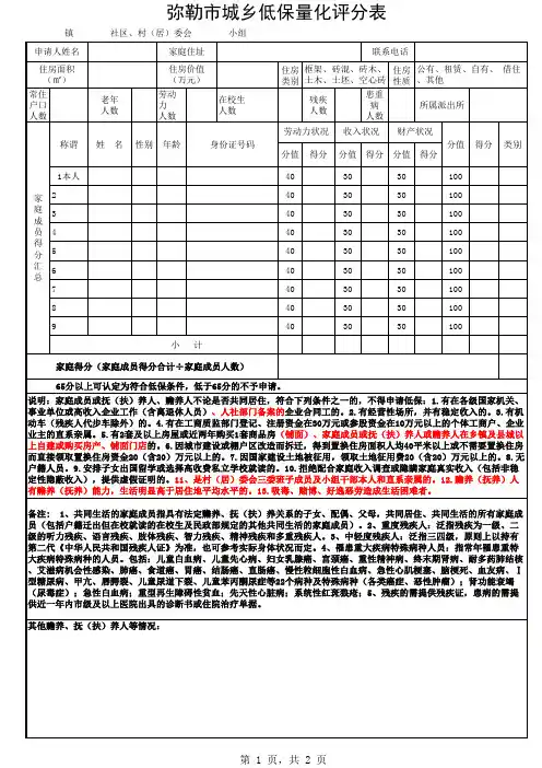 农村低保申请动态全套表格