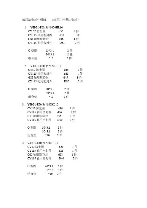 油缸所用密封垫型号