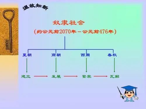 第七课 春秋五霸与战国七雄