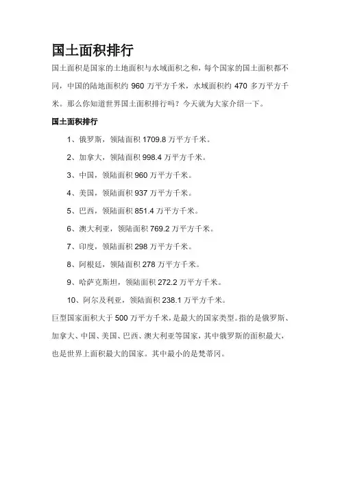 国土面积排行
