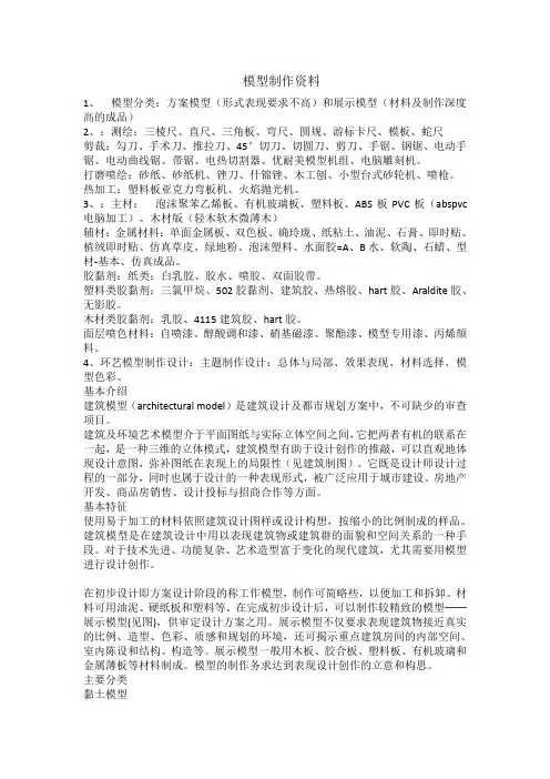 模型制作材料
