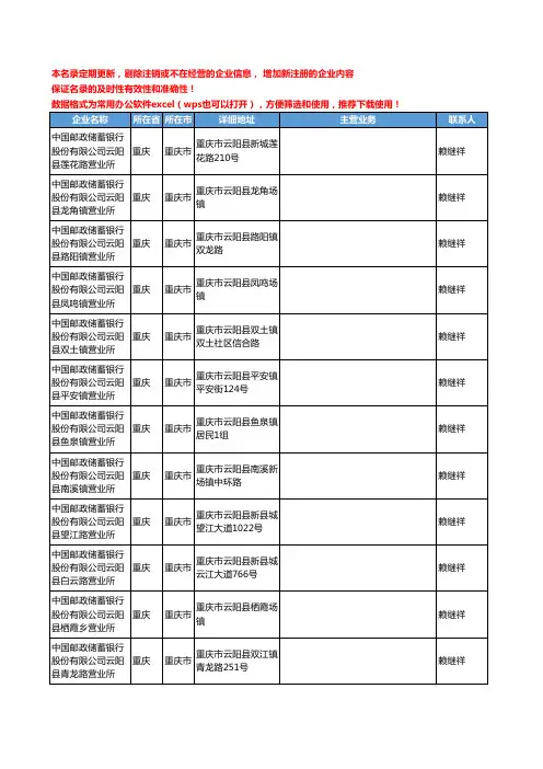 2020新版重庆市贷款工商企业公司名录名单黄页联系方式大全567家