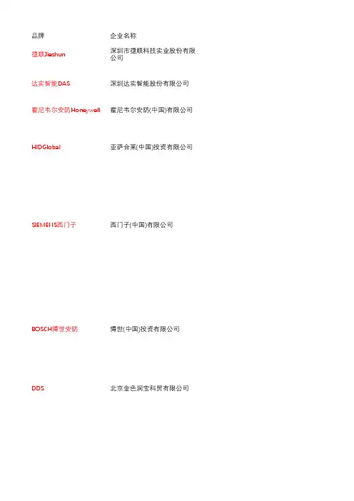 十大门禁系统品牌