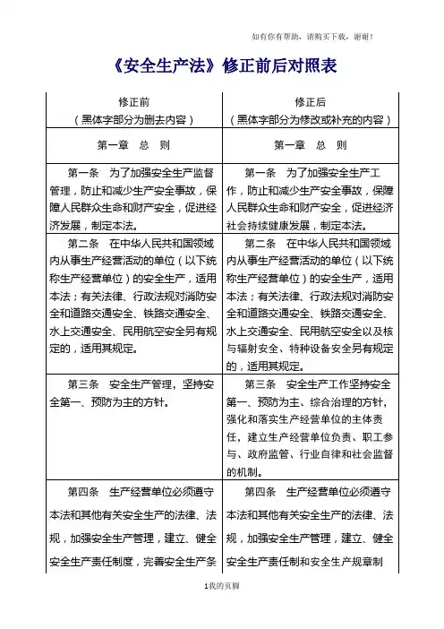 安全生产法修正前后对照表(doc 41页)