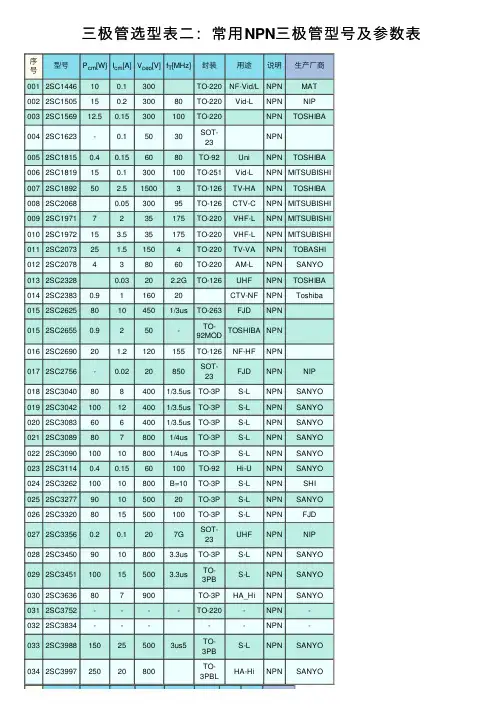 三极管选型表二：常用NPN三极管型号及参数表
