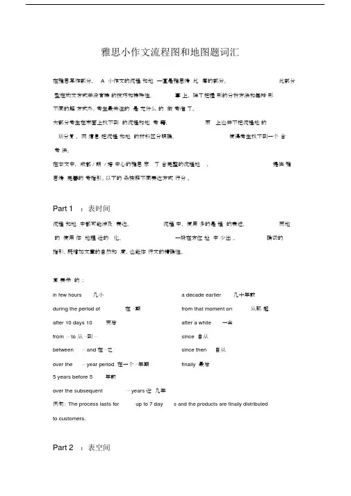 (完整版)常用的雅思小作文流程图和地图题词汇.docx
