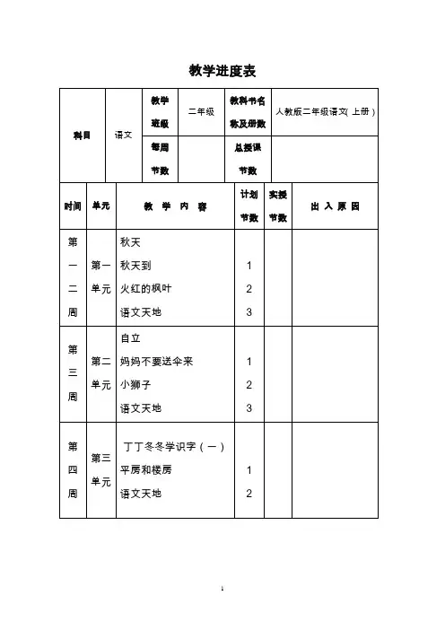 2018年审定部编本人教版小学二年级上册语文全册教案教学设计