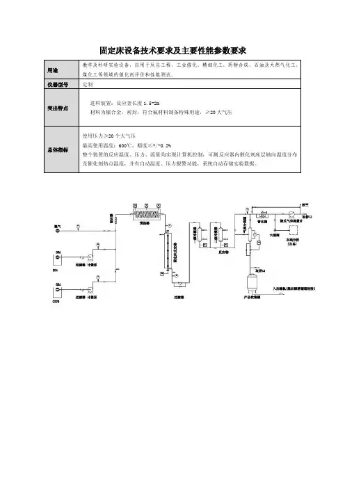 固定床设备技术要求及主要性能参数要求