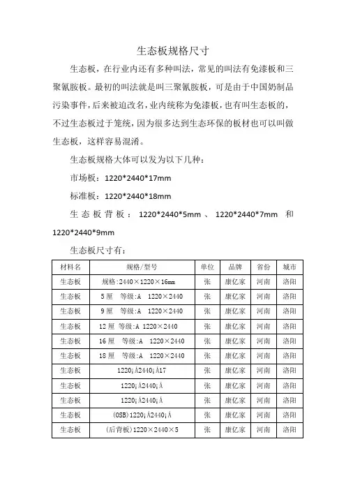 生态板规格尺寸