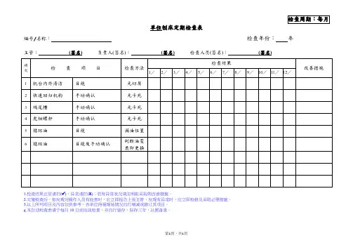 刨床定期检查表