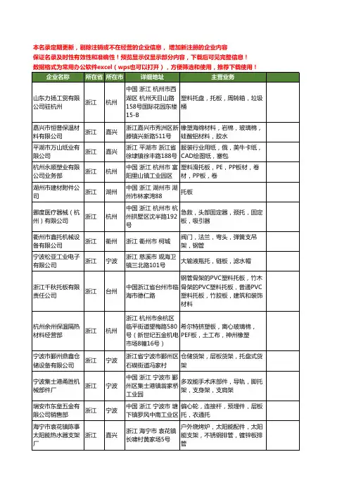 新版浙江省板托工商企业公司商家名录名单联系方式大全40家
