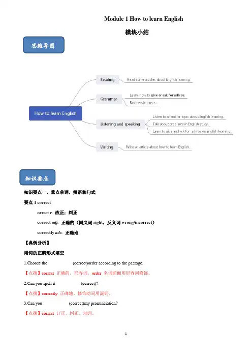 八年级英语外研版上册Module1-模块知识精讲精练(解析版)