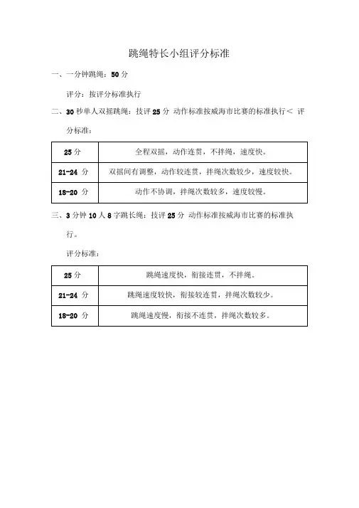 跳绳特长小组评分标准