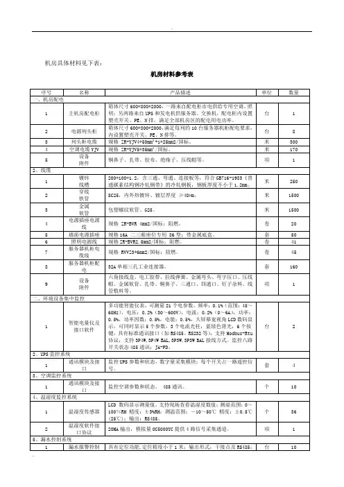 机房材料参考表