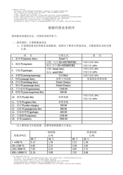 船舶代理业务程序