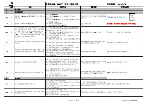 IATF16949供应商评估表