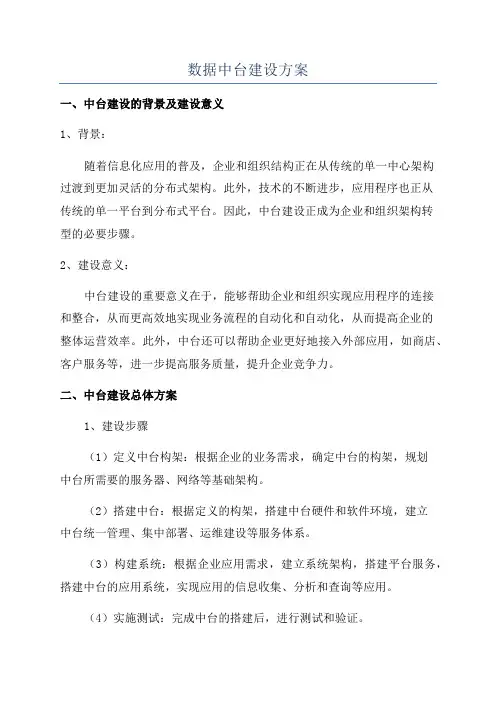 数据中台建设方案