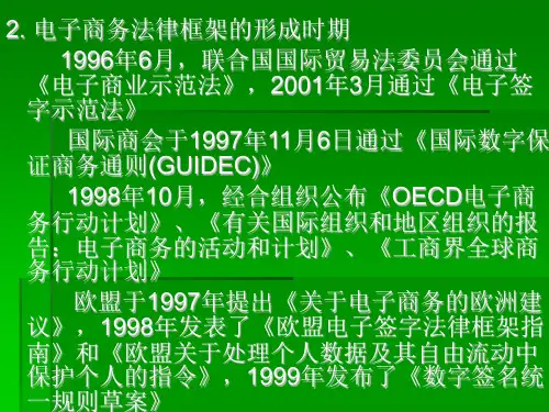 第2章电子商务立法