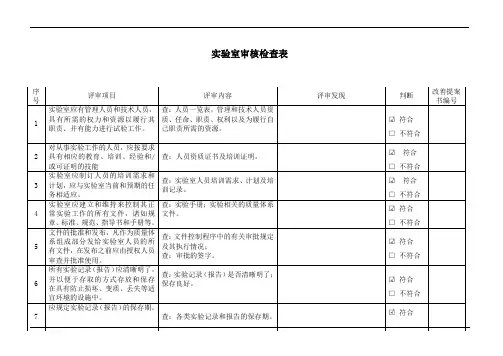 实验室审核检查表(参照模板)