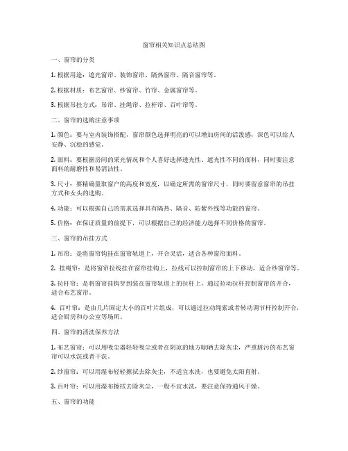 窗帘相关知识点总结图