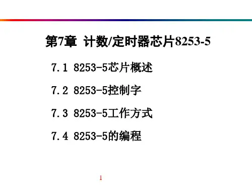 第七章 时钟信号8253芯片