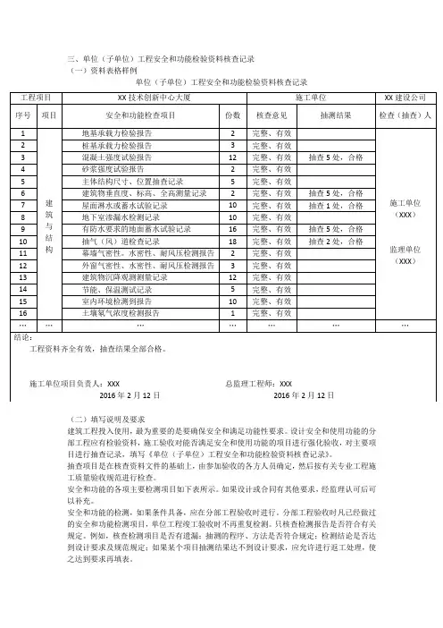 单位(子单位)工程安全和功能检验资料核查记录
