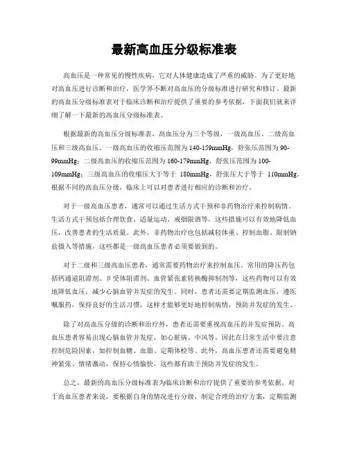 最新高血压分级标准表