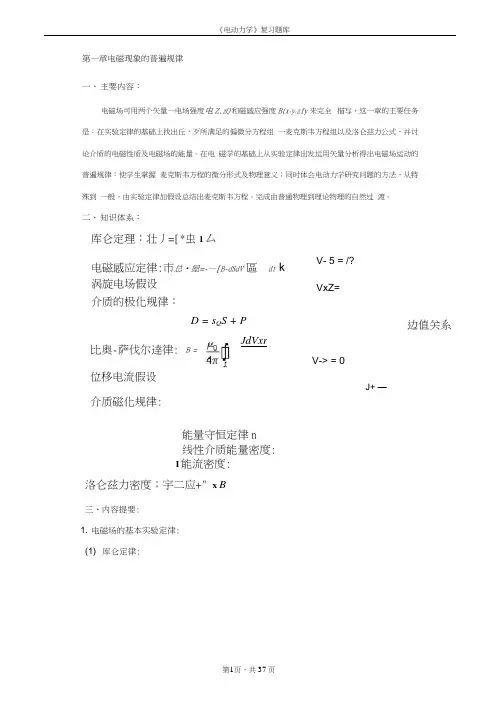 电动力学知识点总结
