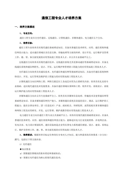 通信工程专业人才培养方案