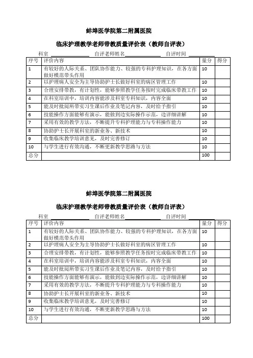 临床护理教学老师带教质量评价表(教师自评表)