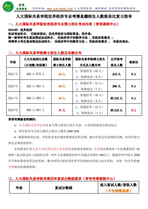 2016人大世界经济考博历年真题报录比答题技巧考试内容-育明考博分校