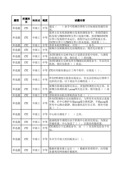 CTC模块单选题
