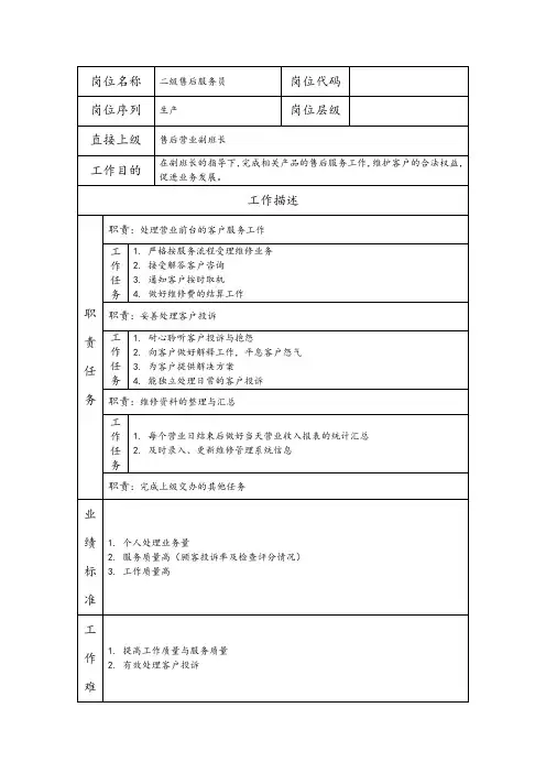 二级售后服务员--营销业务类岗位职责说明书