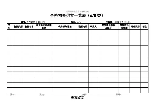 7.4-Z01-F4合格物资供方一览表