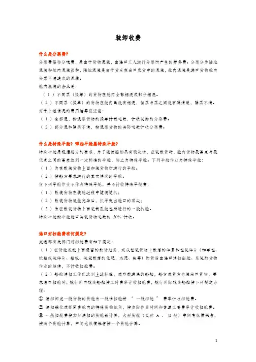 港口知识