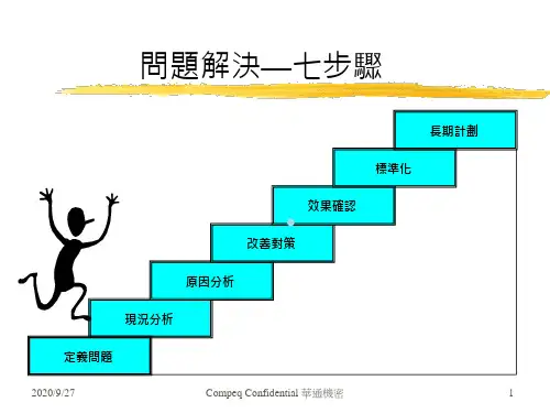 7STEP中文介绍