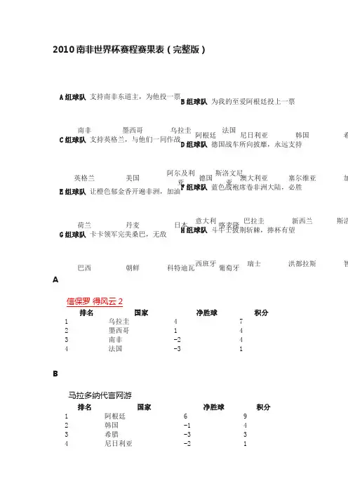 2010南非世界杯赛程赛果表（完整版）
