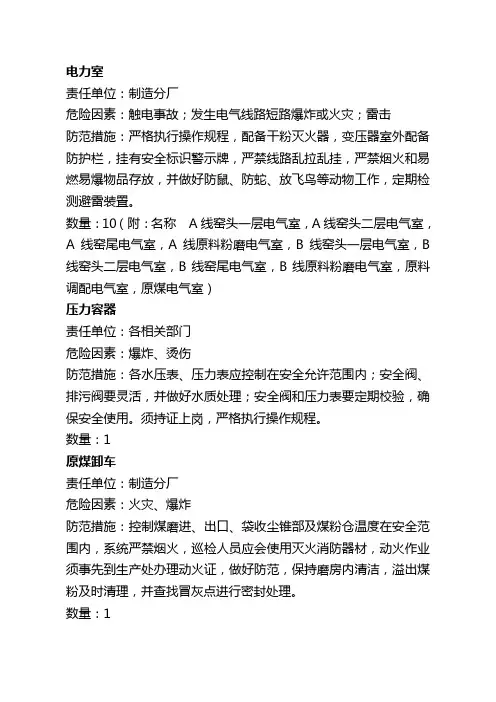 危险源警示牌