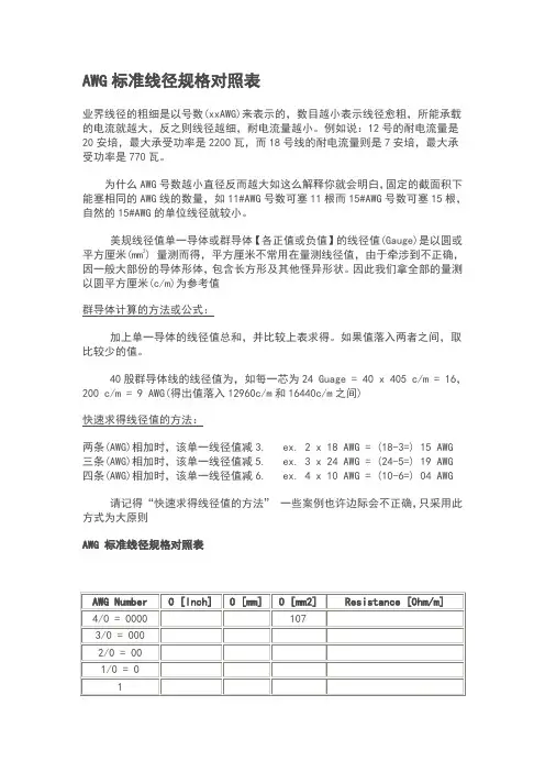 AWG标准线径规格对照表