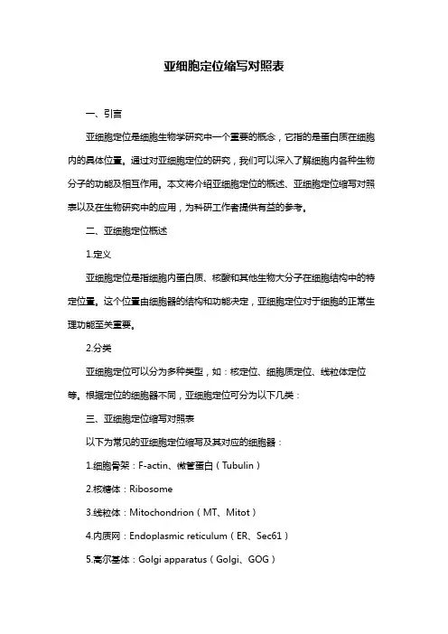 亚细胞定位缩写对照表