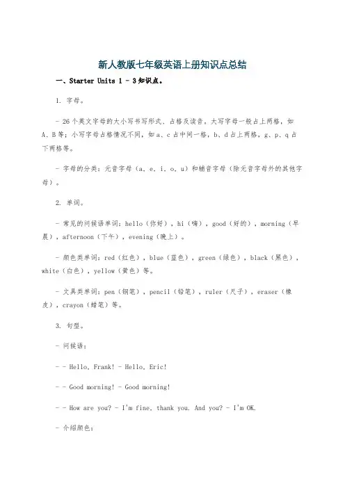 新人教版七年级英语上册知识点总结