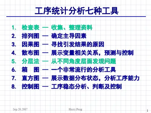 品质七种工序统计分析工具