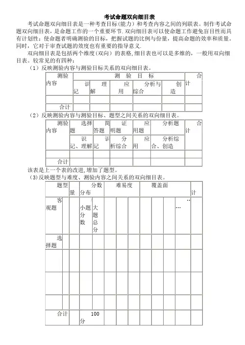 考试命题双向细目表