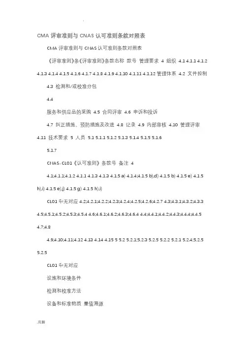 CMA评审准则与CNAS认可准则条款对照表