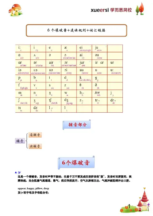 6个爆破音+连读规则+词汇链接