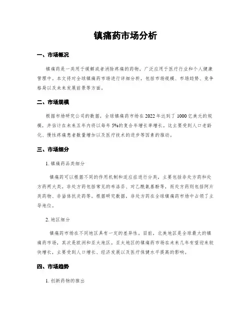 镇痛药市场分析