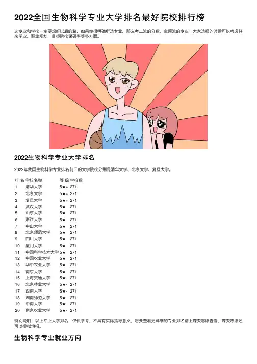 2022全国生物科学专业大学排名最好院校排行榜