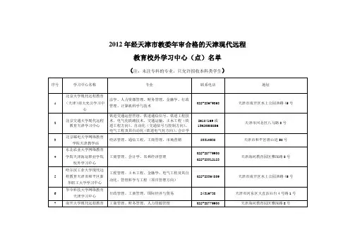 2012年经天津市教委年审合格的天津现代远程